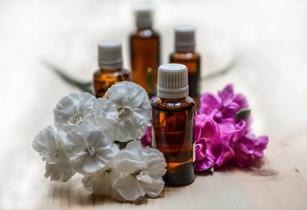 Retinol