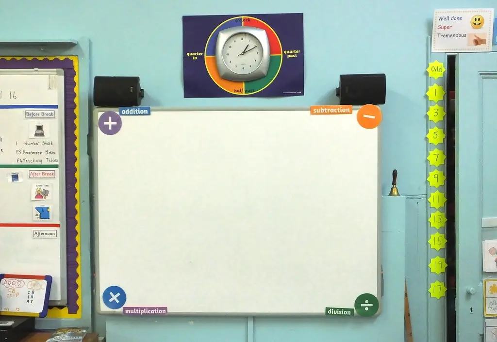 Bảng trắng trong phòng học